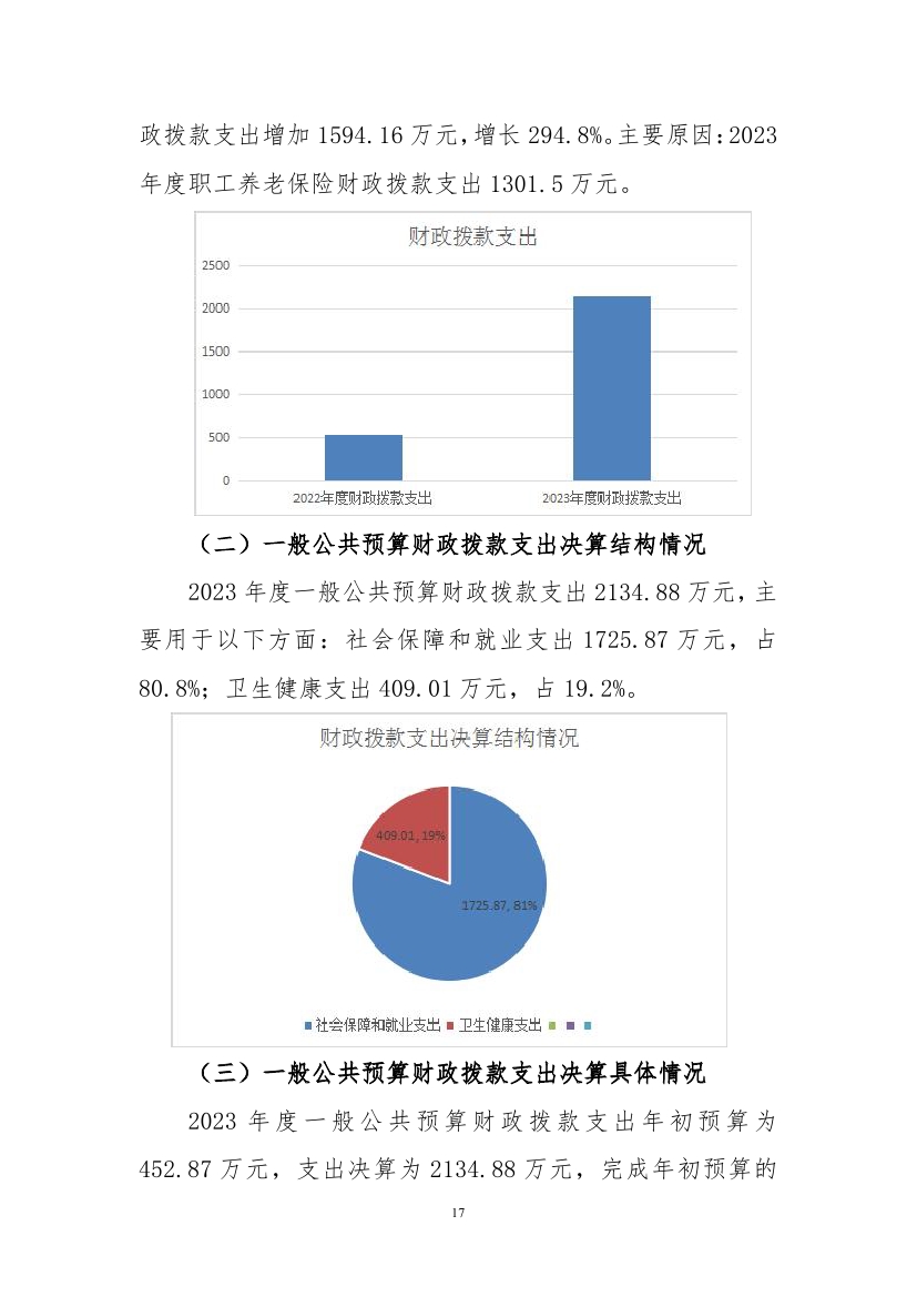 2023年度四平市结核病医院部门决算0016.jpg