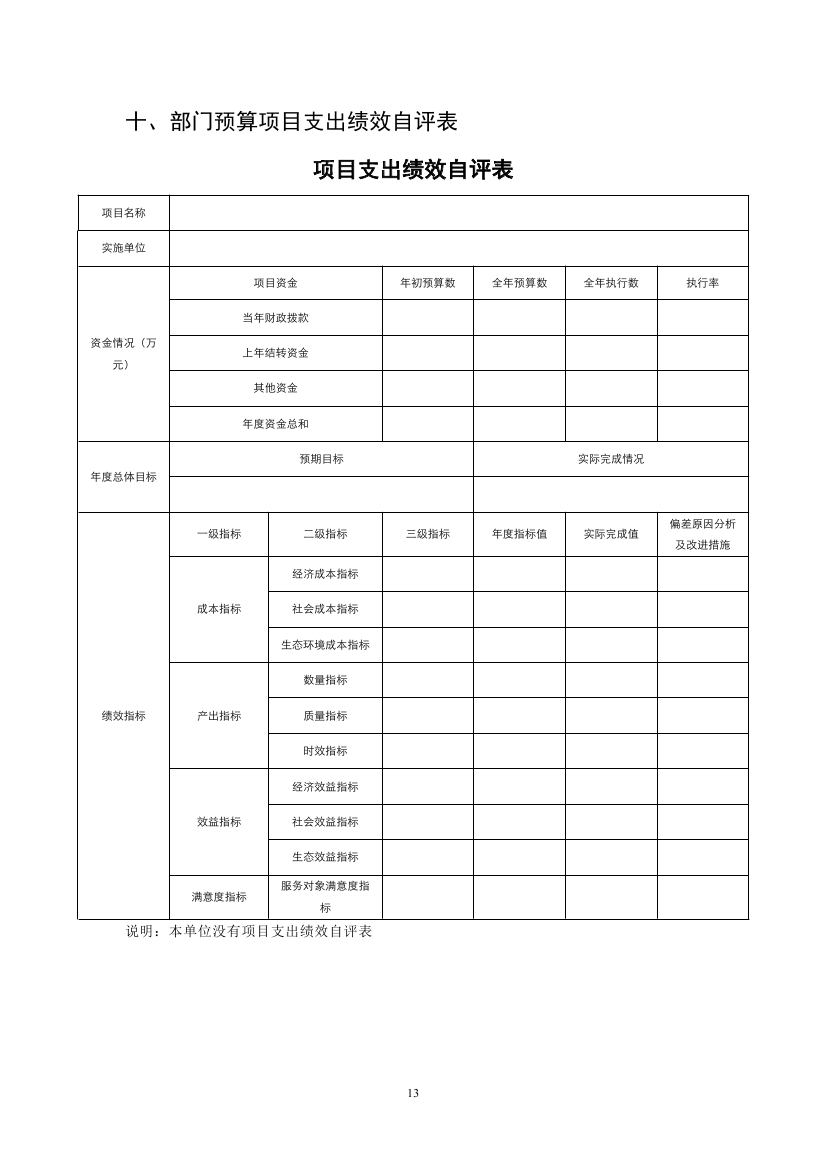 2023年度四平市结核病医院部门决算0012.jpg